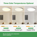 Axyaa LED Ceiling Light, 220V Waterproof Dustproof Indoor Lighting Fixture