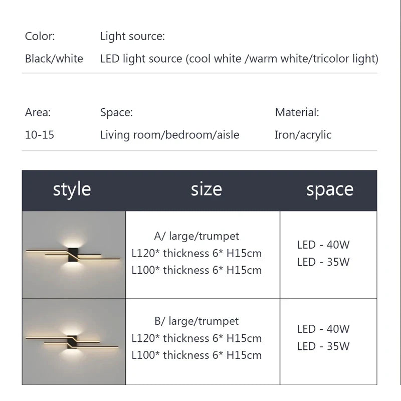 Axya LED Wall Lamps for Home Decor and Indoor Lighting