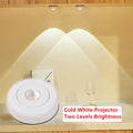Axyaa Touch LED Cabinet Lights - Sunset Lamp for Kitchen, Bedroom, Closet - Battery Powered Night Light