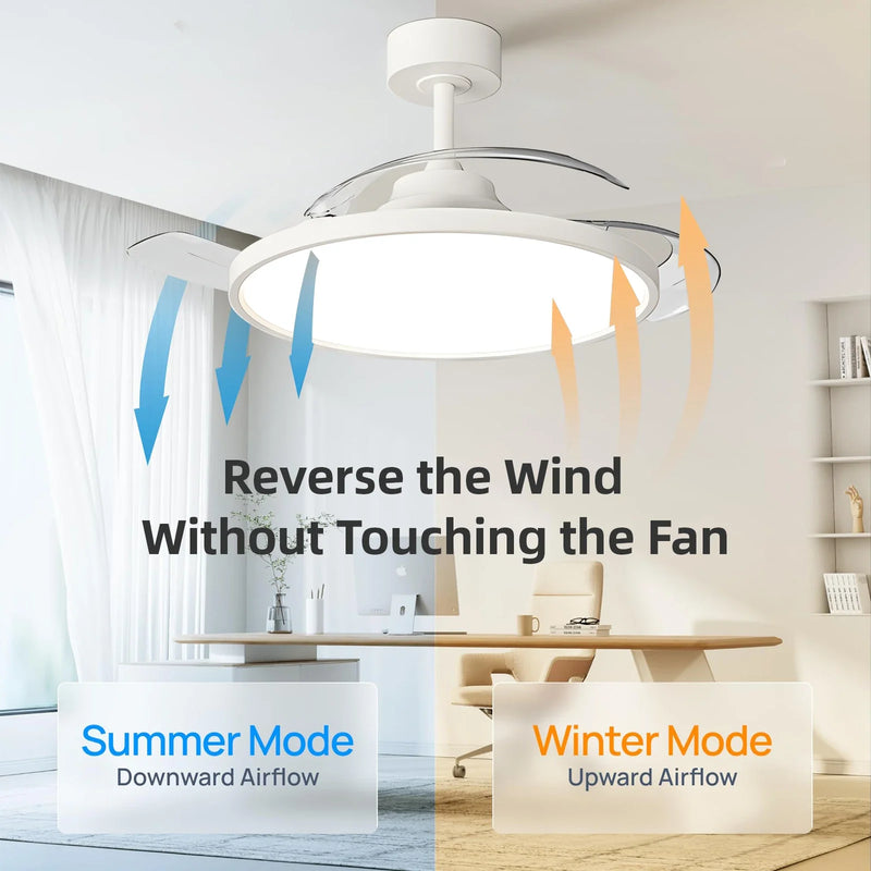 Axyaa 3-in-1 Smart Ceiling Fan with LED Light and Remote Control