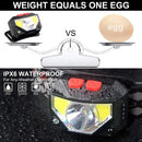 Axya Motion Sensor Headlamp USB Rechargeable Waterproof 8 Modes Head Torch