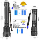 Axya USB Rechargeable XHP70.2 Zoomable LED Flashlight with 18650 Battery