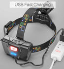 Axya XHP100 LED Headlamp: Rechargeable, Waterproof, 2500M Long Range Headlight
