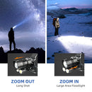 Axya Waterproof Zoomable Headlamp with USB Recharge, COB+LED Flashlight