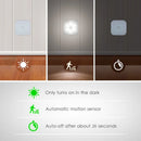 Axyaa Motion Sensor Wireless Night Lamp LED Bedside Light for Bedroom Kitchen Closet