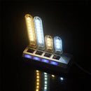 Axyaa Mini USB LED Book Light - Ultra Bright Reading Lamp