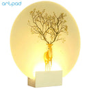 Axyaa Modern Romantic Wall Lamp LED - Nordic Design for Bedroom, Stair, Porch