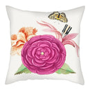 Axyaa Spring Flower Plant Decor Cushion Cover for Home Sofa