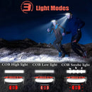 Axya COB LED Headlamp: USB Rechargeable Head Torch with Built-in Battery