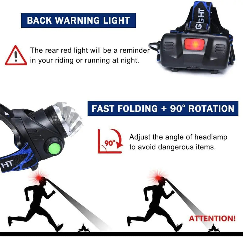 Axya Zoomable Rechargeable Headlamp Waterproof Head Light High Lumens Flashlight