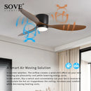 Axya White LED Ceiling Fan Light Remote Control - Modern Design