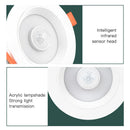 Axyaa Round LED Ceiling Light with PIR Motion Sensor for Corridor Aisle - 5W to 20W