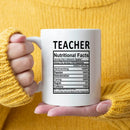 Axyaa Teacher Appreciation Ceramic Coffee Mug 350ml - Best Gift for Teachers