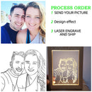 Axyaa Custom Photo Night Light Wooden Base Frame Lamp - Personalized Gift