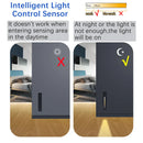 Axyaa LED Wall Lamps with Motion Sensor, Indoor/Outdoor, AC85-265V, Corner Decor Lighting