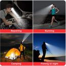 Axya Motion Sensor Headlamp USB Rechargeable Waterproof 8 Modes Head Torch