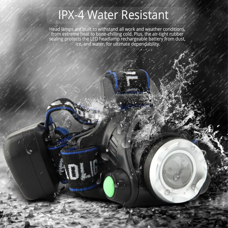 Axya Zoomable Rechargeable Headlamp Waterproof Head Light High Lumens Flashlight