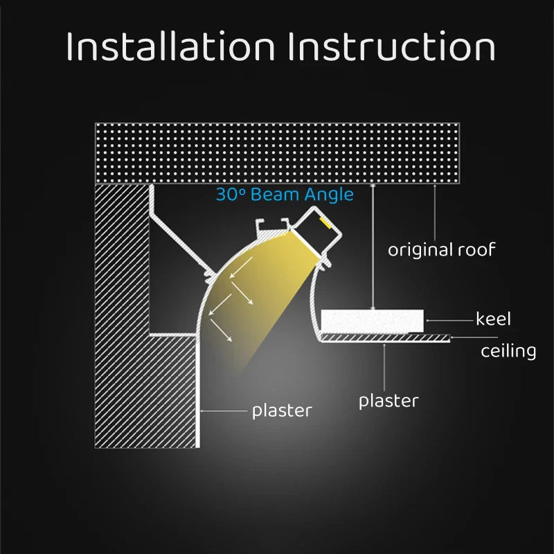 Axyaa 1m Trimless LED Aluminum Profile for Hidden Plaster Board Backlighting