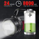 Axya 100W LED Rechargeable Handheld Spotlight Flashlight