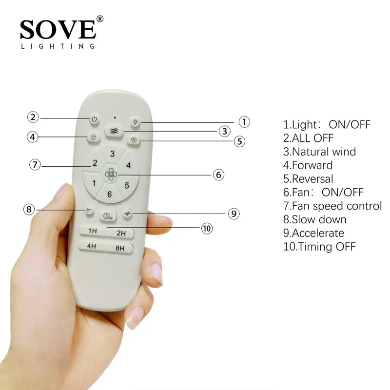 Axya 60 Inch Wood Ceiling Fan Remote Control Living Dining Loft DC Fan 220V