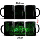 Axyaa Chemistry Periodic Table Color Changing Coffee Mug - Perfect Gift for Students