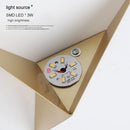 Axyaa Triangle LED Wall Lamps | Nordic Style Minimalist Lighting | 3W AC85-265V