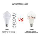 Axyaa Smart Motion Sensor LED Light Bulb 12W 18W ON/OFF Home Lamp