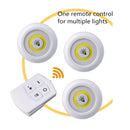 Axyaa LED Remote Control Under Cabinet Light for Home Kitchen Bedroom.