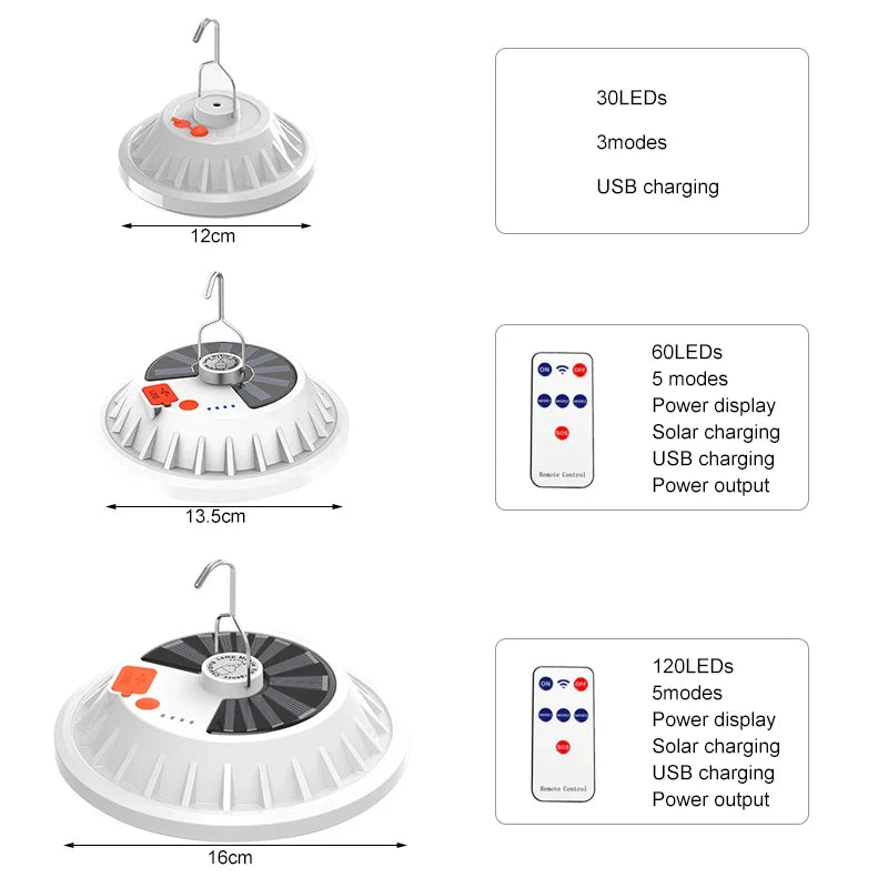 Axya 120 LED Solar Light Outdoor IP65 Waterproof for Patio Garden Yard