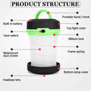 Axya Portable LED Camping Lantern for Outdoor Use