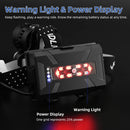 Axya Waterproof Zoomable Headlamp with USB Recharge, COB+LED Flashlight
