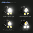 Axya Waterproof Zoomable Headlamp with USB Recharge, COB+LED Flashlight