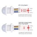 Axyaa Smart Closet PIR Sensor Switch 110V 220V LED Infrared Motion Detection Light