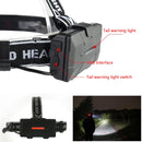 Axya Super Bright LED Headlamp with 7 Lighting Modes and Charger