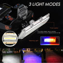 Axya COB LED Headlight: Powerful USB Rechargeable Headlamp, 3-Mode Waterproof Lighting