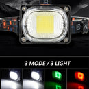 Axya COB LED Headlamp Rechargeable 3-Mode Waterproof for Hunting Fishing