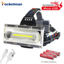 Axya COB LED Headlight: Powerful USB Rechargeable Headlamp, 3-Mode Waterproof Lighting
