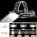 Axya Headlight: USB Rechargeable Headlamp with Multiple LEDs and Charger