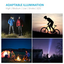 Axya Headlight: USB Rechargeable Headlamp with Multiple LEDs and Charger