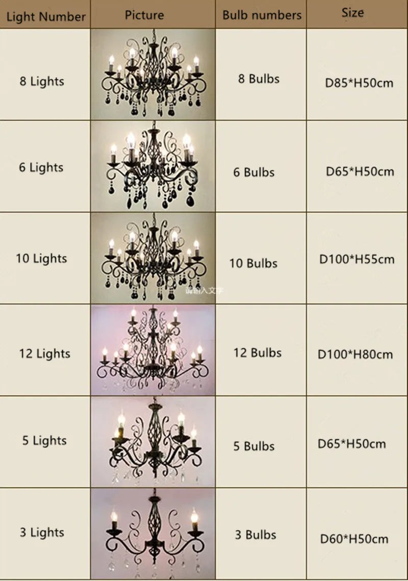 Axyaa Retro Industrial Crystal Pendant Chandelier E14 Luminaria
