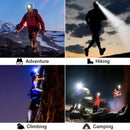 Axya Super Bright Rechargeable LED Headlamp with 18650 Battery