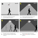 Axyaa Motion Sensor LED Night Light for Stairs and Corridors