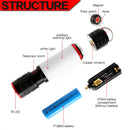 Axya LED Camping Lantern Work Light 6 Modes Waterproof Magnetic Tail Flashlight Torch