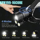 Axya Waterproof Zoomable Headlamp with USB Recharge, COB+LED Flashlight
