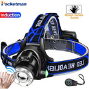 Axya LED Headlamp: Brightest Zoomable Headlight with 8000LM T6 L2 V6 LEDs