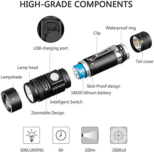 Axya USB Rechargeable LED Flashlight: Waterproof Zoom Torch for Outdoor & Bicycle