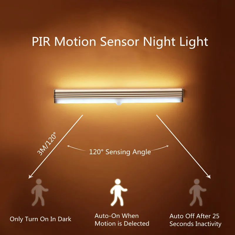 Axyaa Smart Motion Sensor LED Night Light Dimmable USB Charging Night Lamp