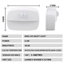 Axyaa Motion Sensor LED Under Cabinet Light - Smart Night Lamp for Wardrobe and Closet