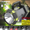 Axya LED Camping Work Light: Rechargeable Searchlight Spotlight