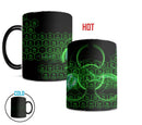 Axyaa Chemistry Periodic Table Color Changing Coffee Mug - Perfect Gift for Students